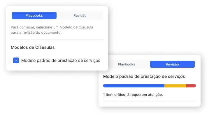 Checklist de conformidade