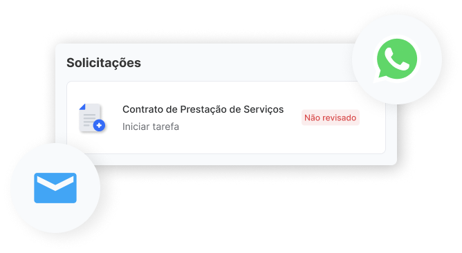 Demandas centralizadas